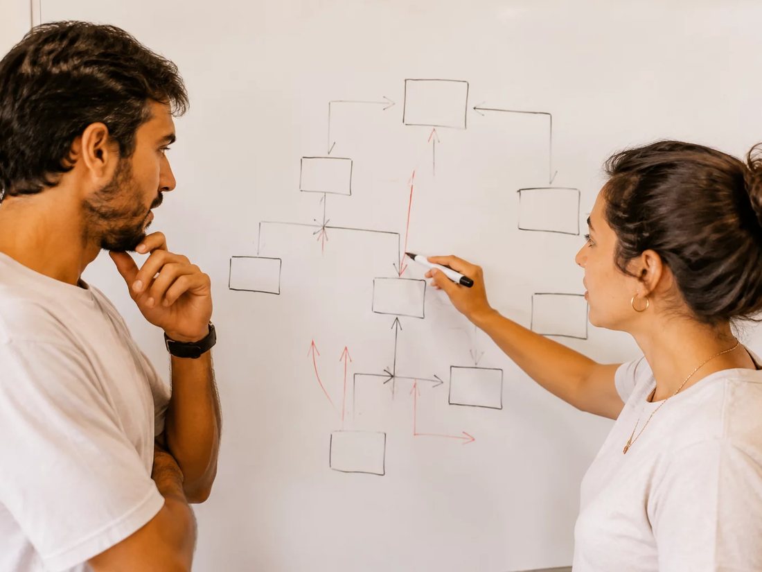 Dupla diante de um quadro branco, com um argumento repartido em blocos